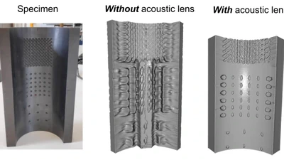 Imaging the pipe's interior walls with and without an acoustic lens featured image