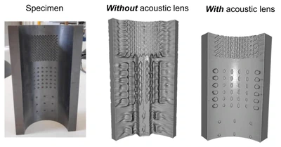 Imaging the pipe's interior walls with and without an acoustic lens featured image