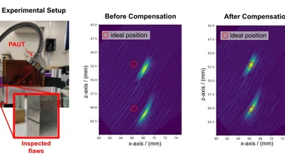 Ultrasonic sectorial inspection in the presence of temperature gradients featured image
