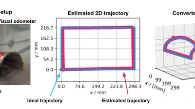 Virtual encoder: a two-dimension visual odometer for NDT featured image